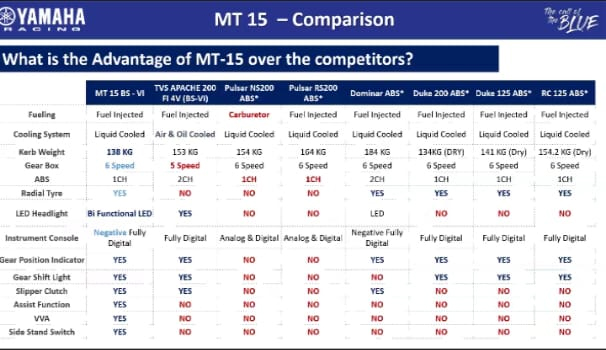 mt_15_compare